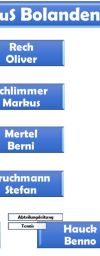 Vorstandsmitglieder TuS Bolanden 2022